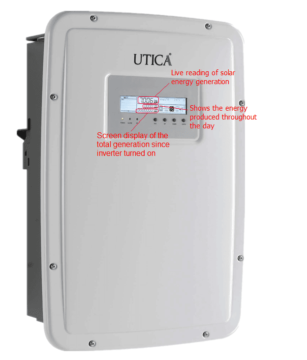 Description of the inverter readings